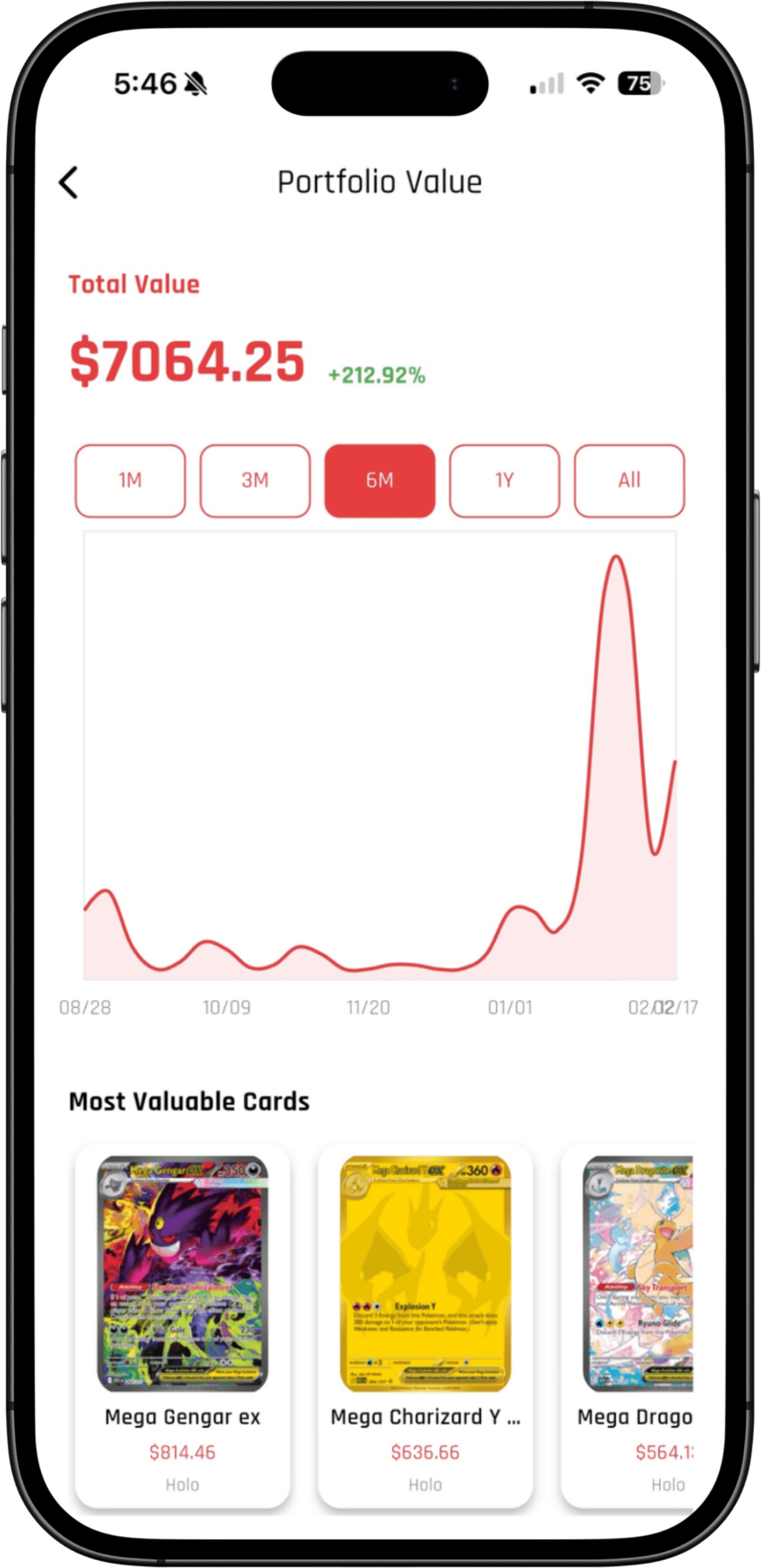 PokeLenz portfolio screen with a collection-value chart and most valuable cards.